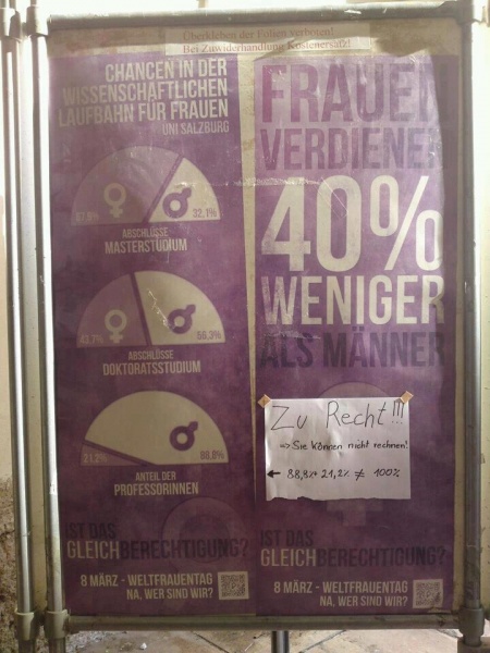 Datei:Quotenfrauleistung.jpg